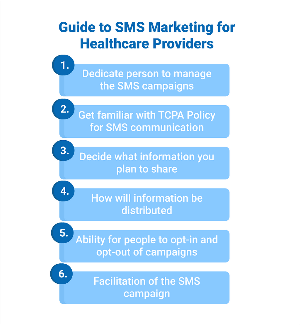 How SMS for Healthcare providers works