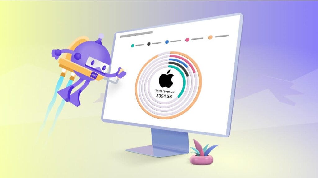 Chart of the Week: Creating the .NET MAUI Radial Bar to Visualize Apple’s Revenue Breakdown