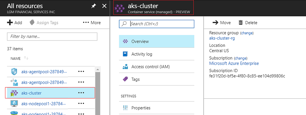 Managed Kubernetes On Azure AKS LaptrinhX