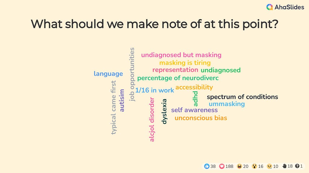 What should we make note of at this point? Undiagnosed but masking, masking is tiring, representation, undiagnosed, percentage or neurodiverc (sp), accessibility, 1/16 in work, spectrum of conditions, unmasking, adhd, self awareness, unconcious bias, dyslexia, alcojol (sp) disorder, autism, typical came first language, job opportunities