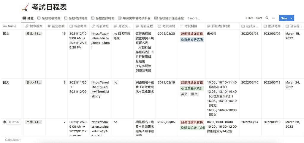 考試日程表