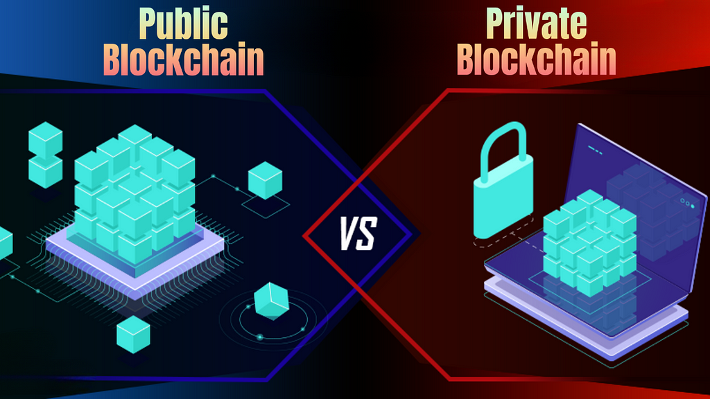 Public vs. Private Blockchains