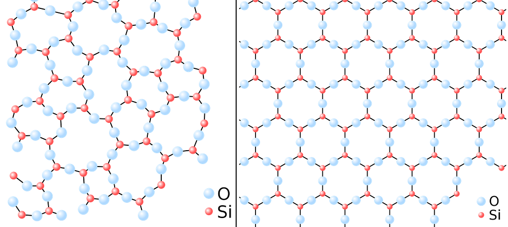 Why chaos And Complex Systems Absolutely Deserves 2021 s Nobel Prize In Physics LaptrinhX News