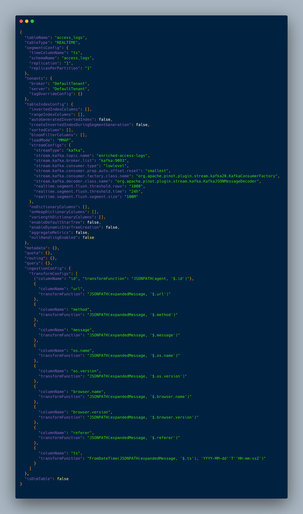 Apache Pinot Table Config