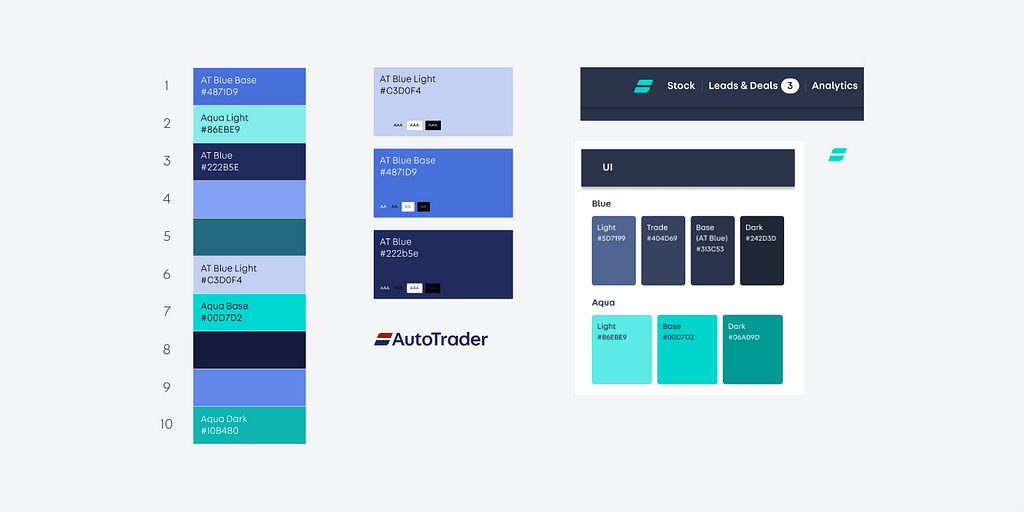 Chosen set of colour swatches, showing which are brand blue and which are Portal aqua. Also includes colour logo references for Auto Trader and Portal.