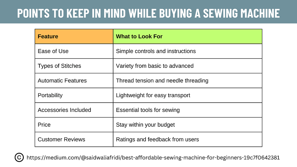 Points to Keep in mind while Buying a sewing machine