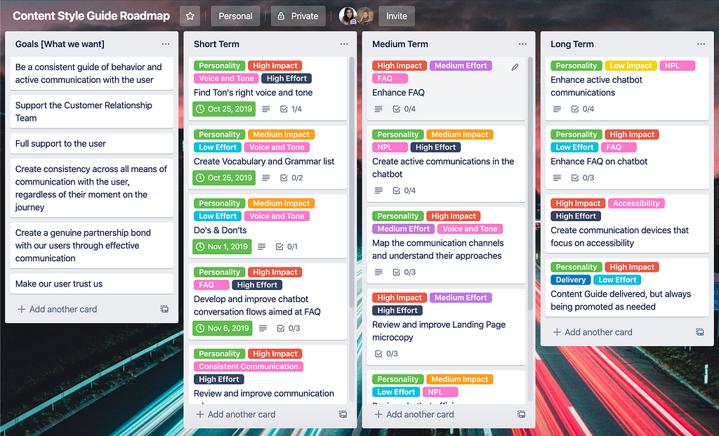 My Content Style Guide Roadmap's screenshot on Trello. I used short, medium and long impact and effort for classification.