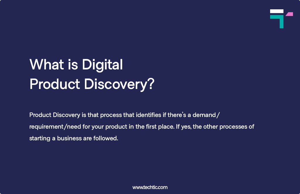 What is Digital Product Discovery?