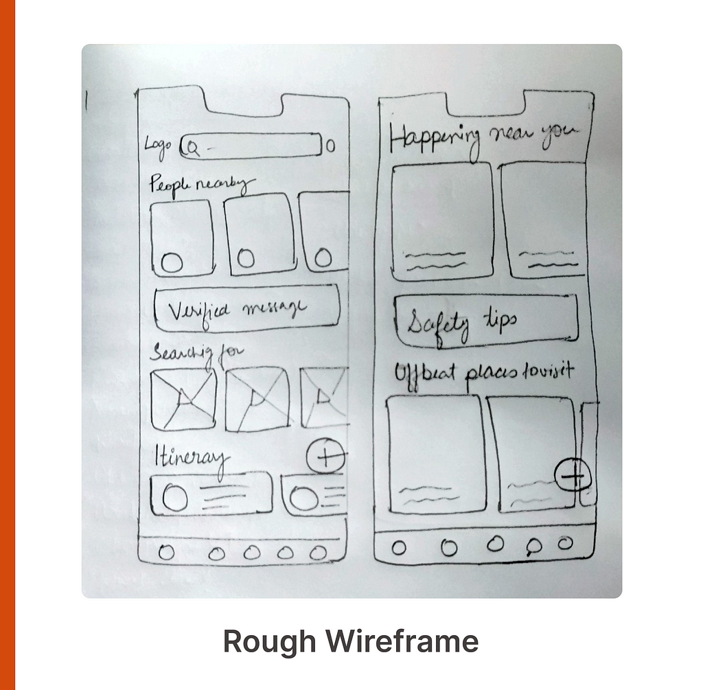 Image showing rough wireframe