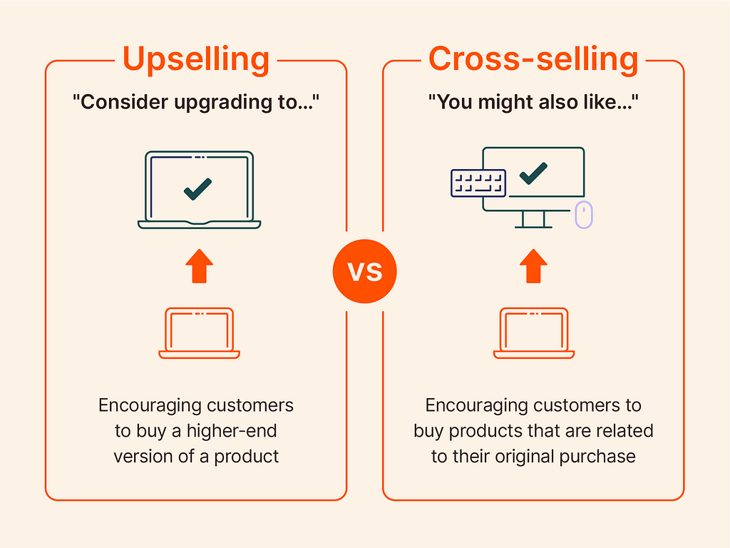 Email personalization: Upselling and Cross-selling