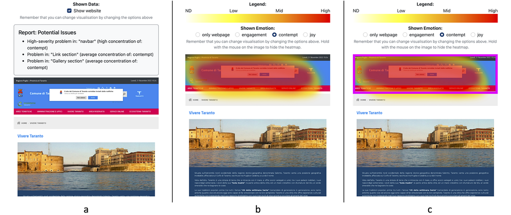 The different levels of automation/augmentation implemented in SERENE to help discover usability problems shown in three columns identified by letters. a) shows the a list of the usability problems; b) shows a heatmap showing the concentration of the emotions overlapped to the webpage; c) shows the heatmap of the previous visualization also extended with purple rectangles highlighting potential usability problems.