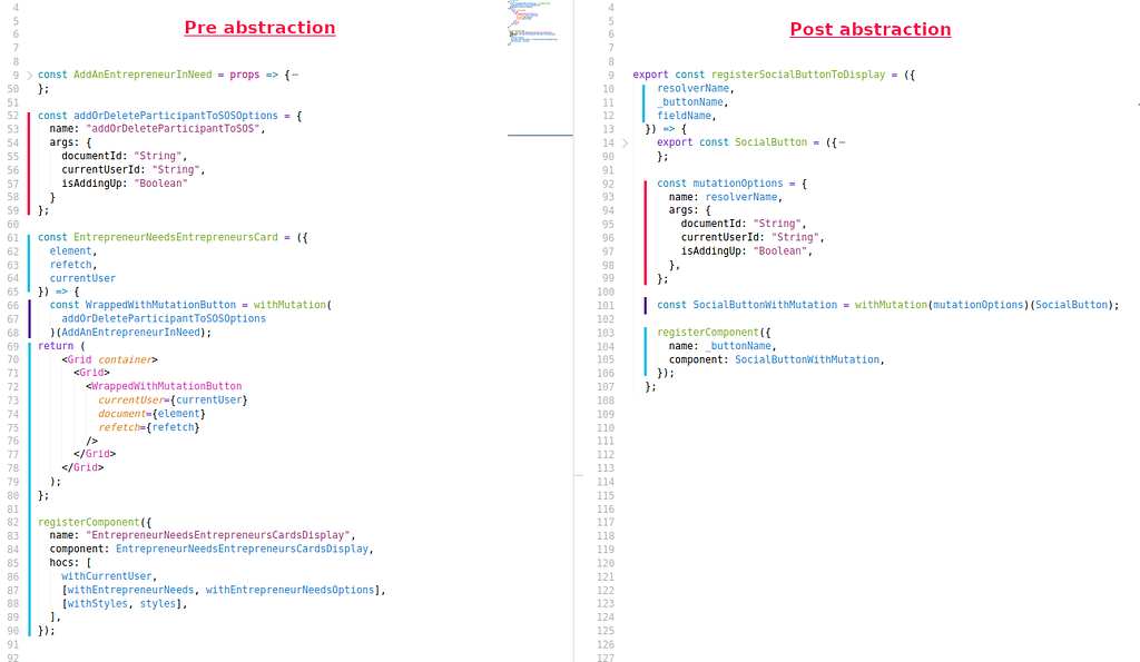 Code comparatif of the mutation before and after abstraction