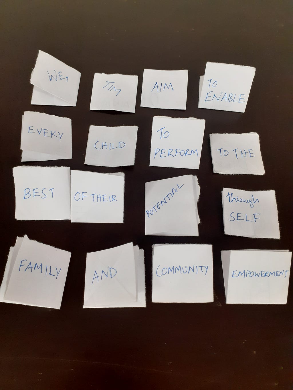One of the activities in which each team member had a piece of sheet, and when everything was put together and arranged, it formed the vision statement.