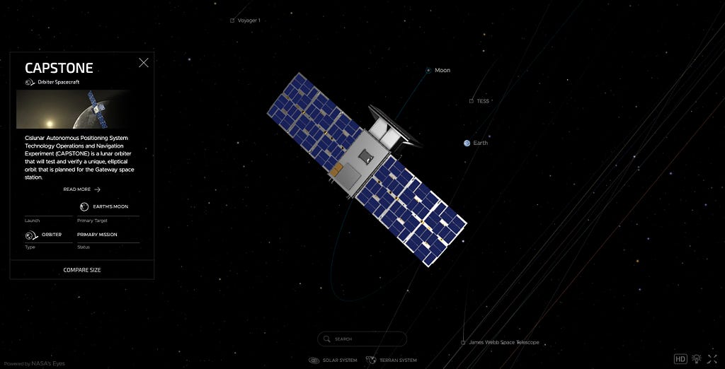 CAPSTONE spacecraft in NASA’s digital model of the solar system