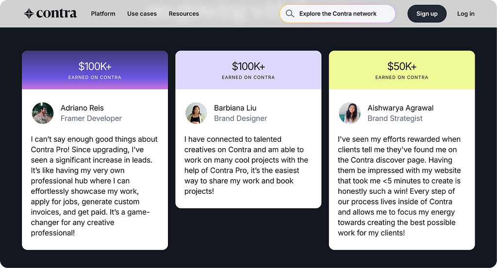 The image is a screenshot of the Contra website featuring testimonials from users. Adriano Reis, Barbiana Liu, and Aishwarya Agrawal share how Contra Pro has helped them earn $50K+ to $100K+, connect with clients, and streamline their workflow.