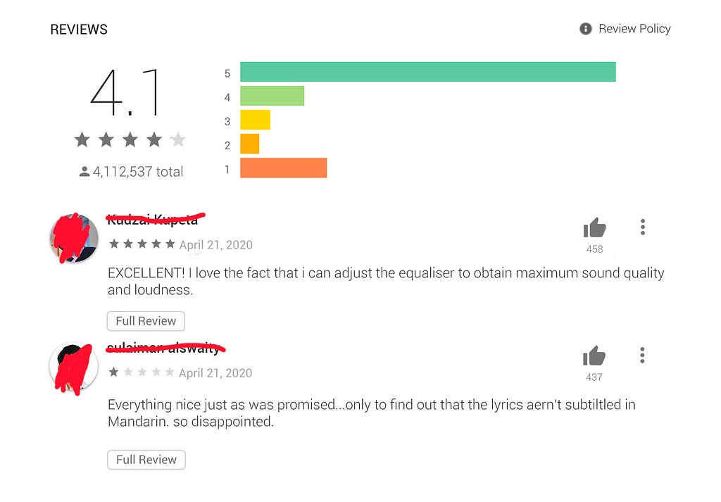 Screenshot of a review page showing two users with different feedbacks
