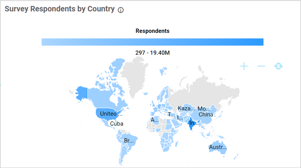 Survey respondents by country in Stack Overflow Developer Survey 2020 dashboard