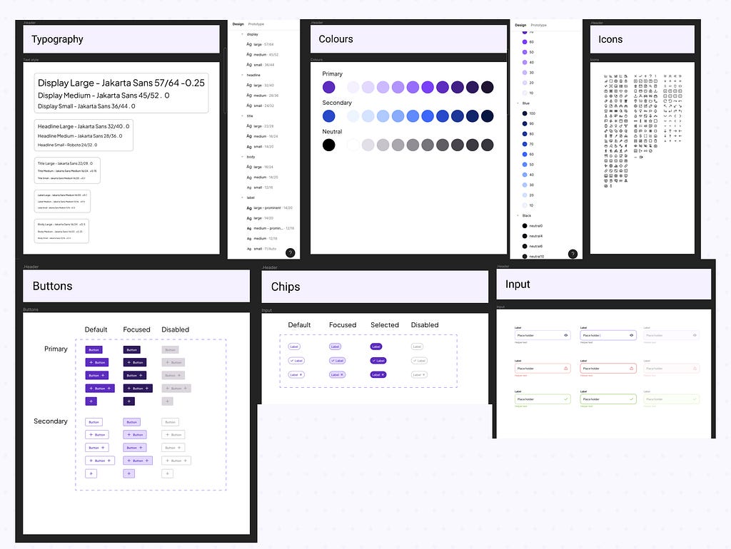 Text type, Colours, Icons and Basic components