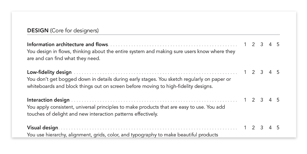 Part of a PDF with text labeled “Design” that lists skills including “IA and flows, low-fi design, & interaction design”