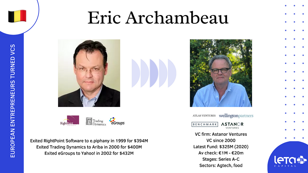 Eric Archambeau (Astanor Ventures)