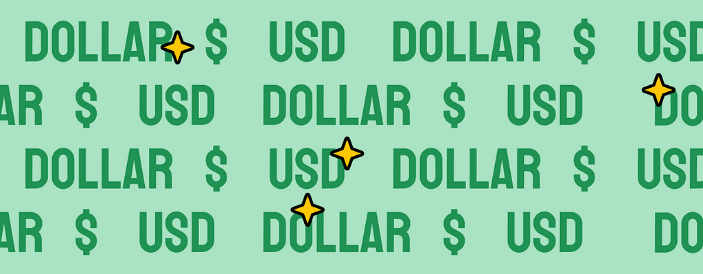 USD/Dollar/$