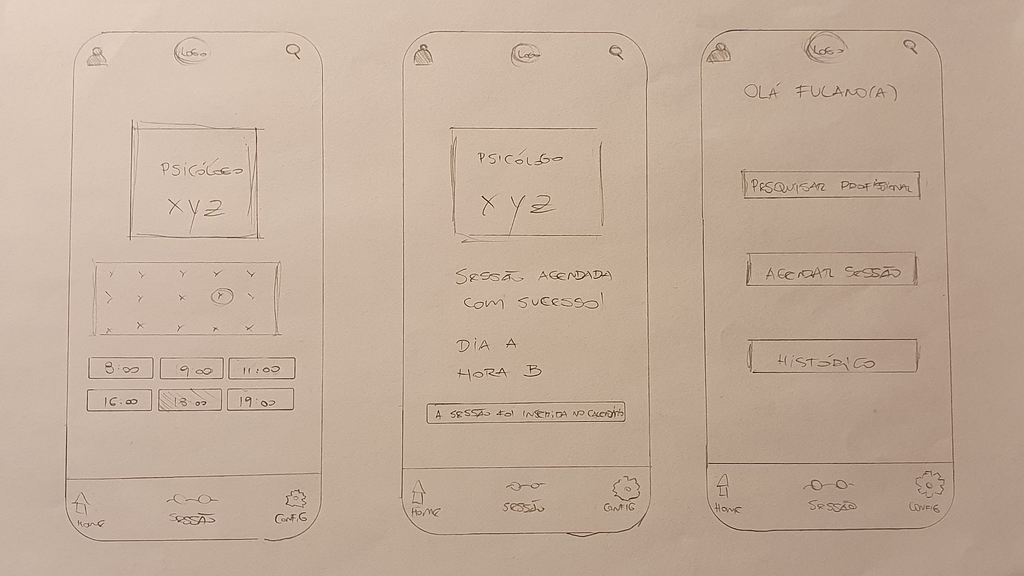 Protótipo de baixa fidelidade com 3 imagens (agendamento de sessão, confirmação e home do paciente).