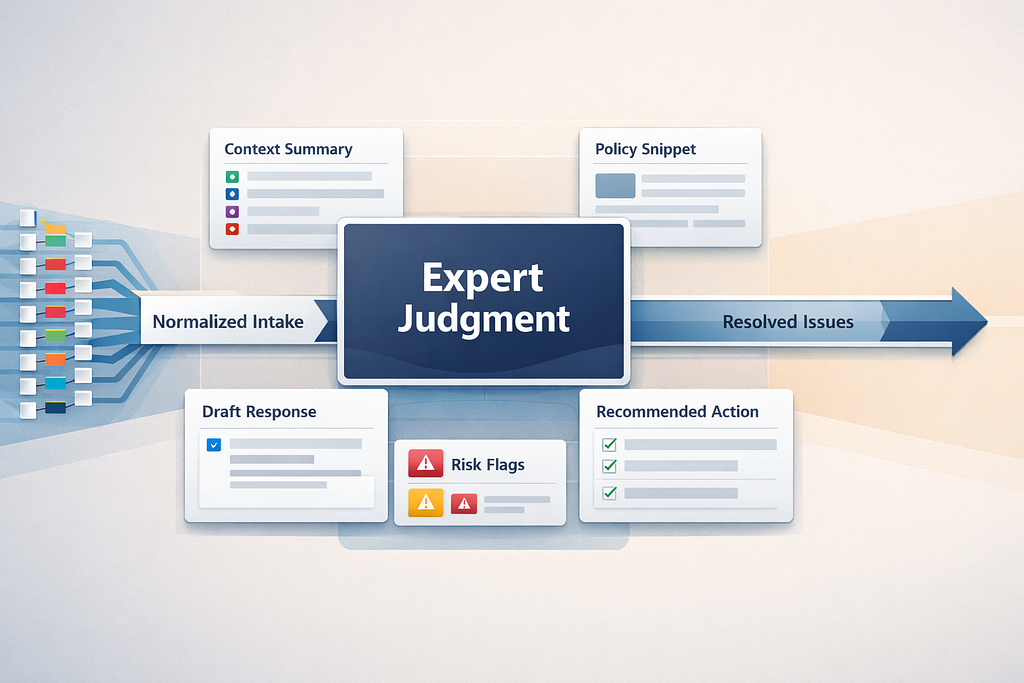 The 10x knowledge worker: one expert + AI can handle the query volume of 10 average agents