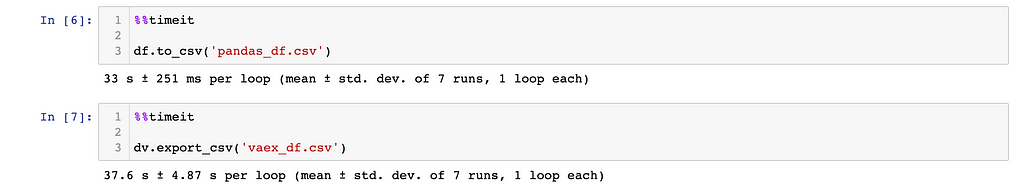 Save Dataframe to disk