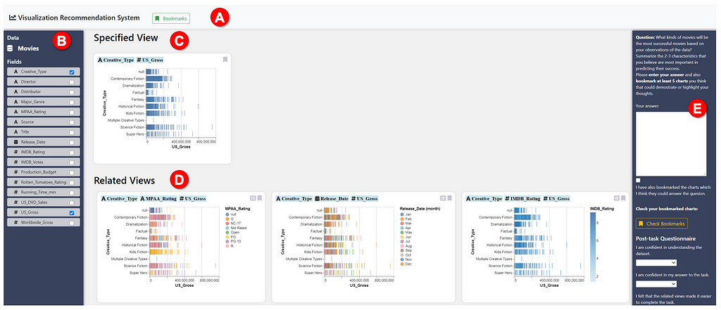 Fig 1: Interface for the user study.