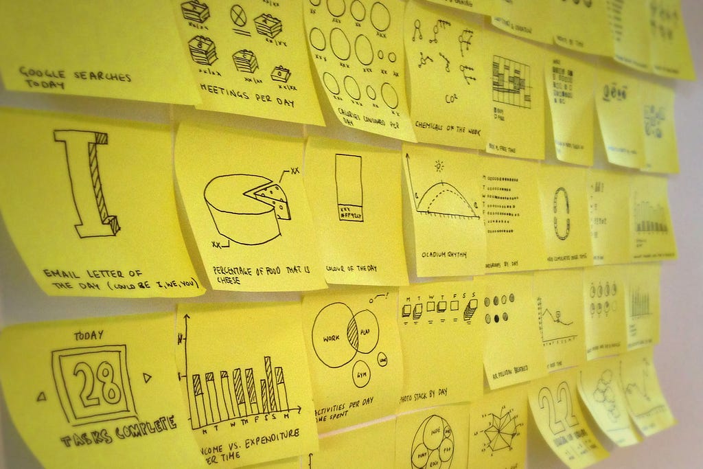 Sticky notes with concept sketches for a data visualization project