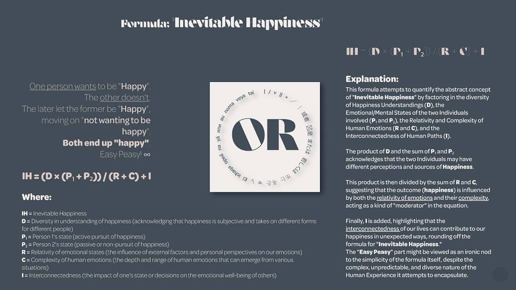 “Inevitable Happiness” Formula and Explanation