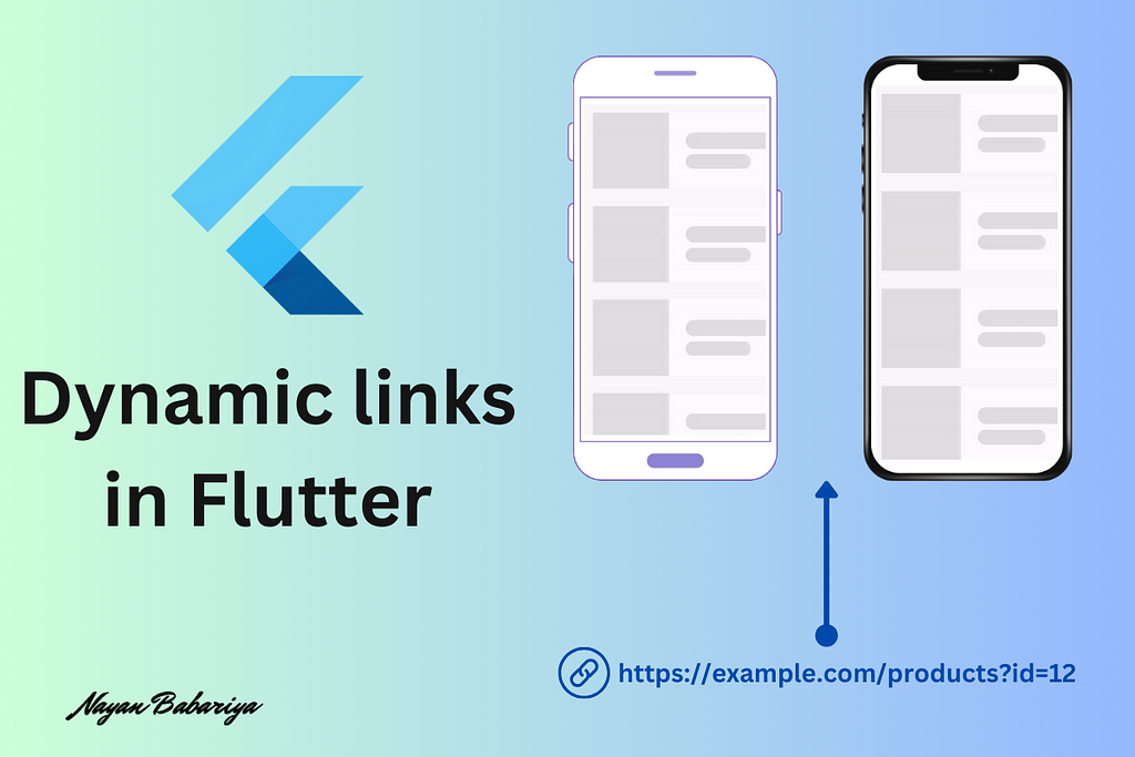 Image — Dynamic links in Flutter