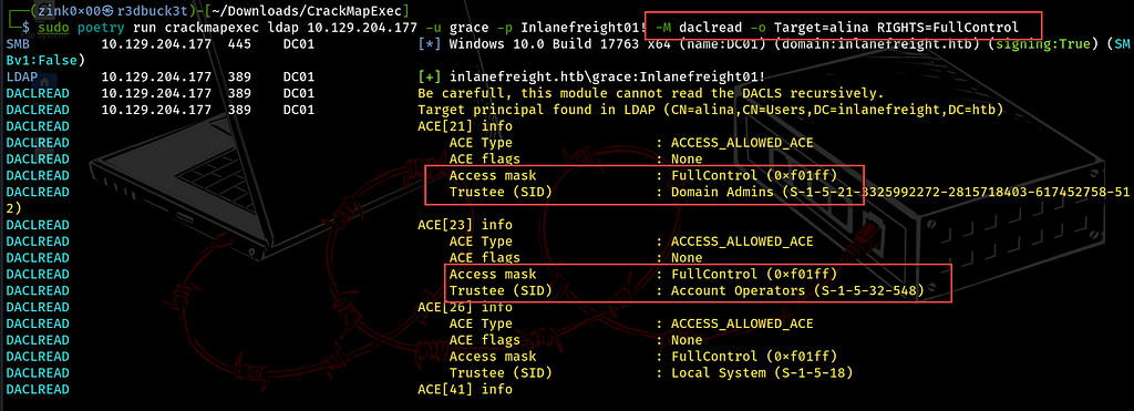Figure 16 — shows the daclread module is used with the rights filter to identify users who have Full control over the user Alina. r3dbuck3t