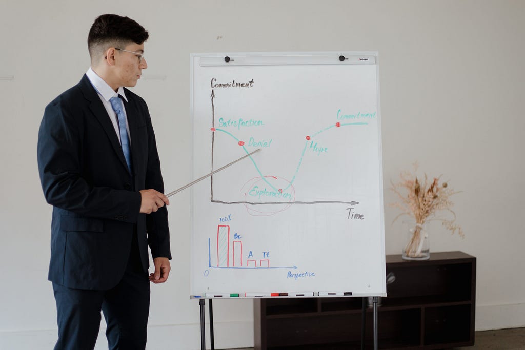 Person presenting in front of a flipchart.