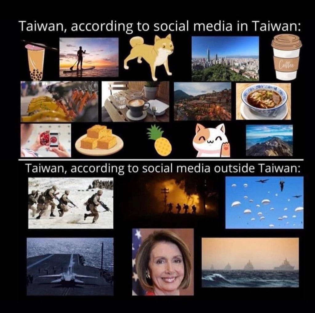 Taiwan, according to social media in Taiwan vs. outside Taiwan