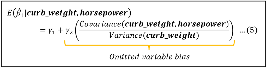 Formula for the expected value of β_1_cap