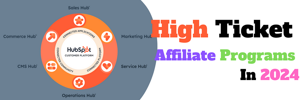 High Ticket Affiliate Marketing Programs in 2024