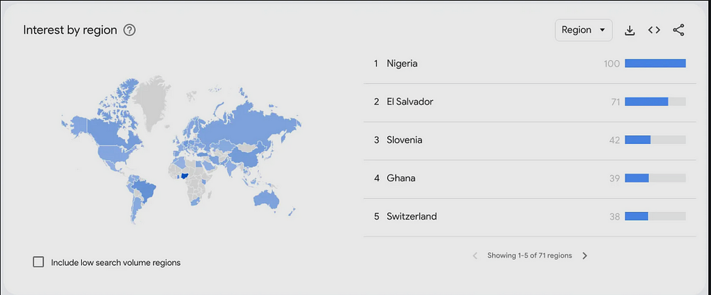 Worldwide Google Trend Data for ‘Bitcoin’ (26th January, 2024)