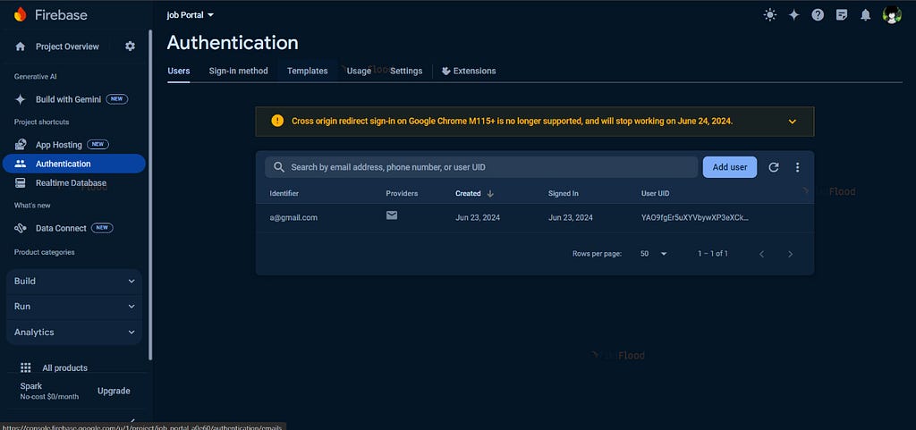 Firebase database and authentication