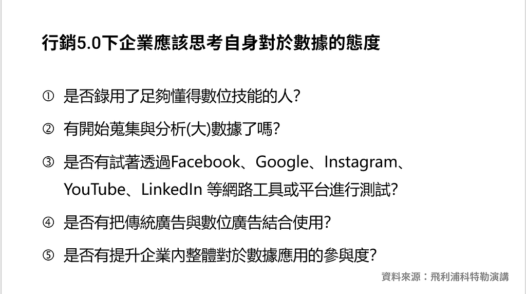 行銷5.0,marketing5.0,王如沛,利果果數位,數位行銷,網路行銷,行銷顧問