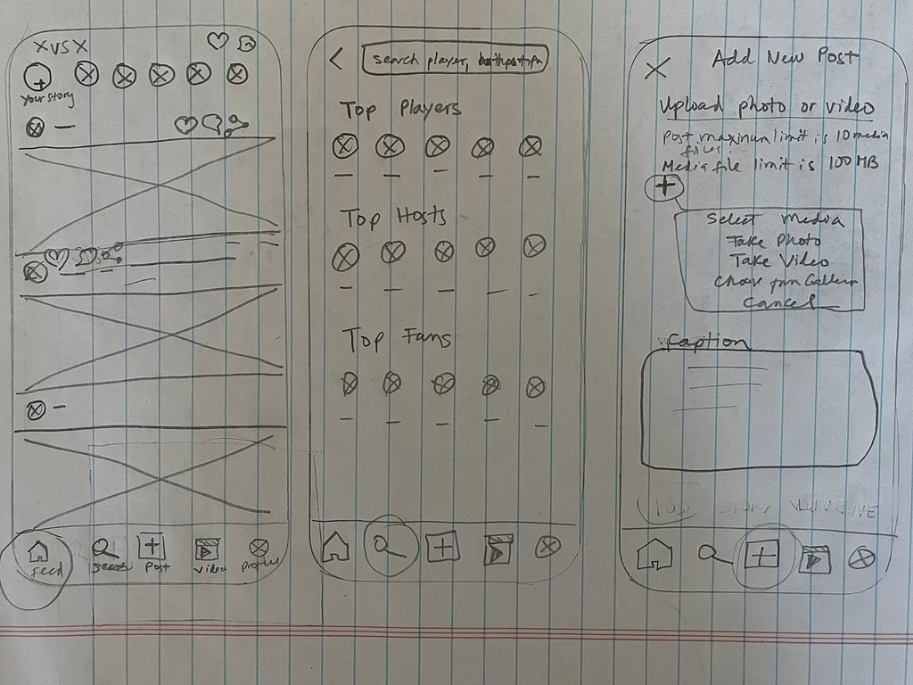 paper wireframing of new User Interface (UI) and User Experience (UX) design