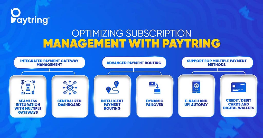 Optimizing Subscription Management With Paytring’s Advanced Payment Orchestration