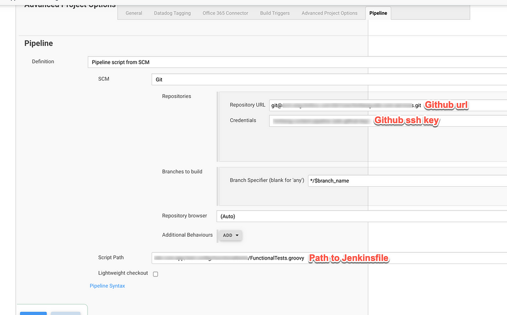 Jenkins configuration displayed under their UI, highlighting where to type the Github url, ssh key and the path to the Jenkinsfile.