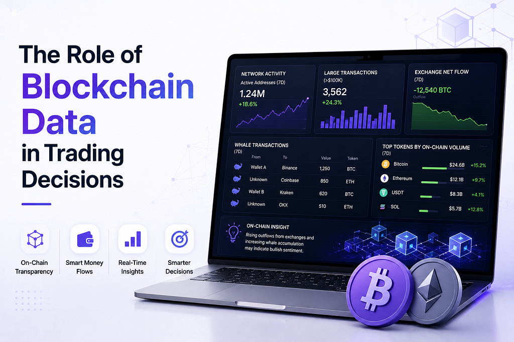 The Role of Blockchain Data in Trading Decisions