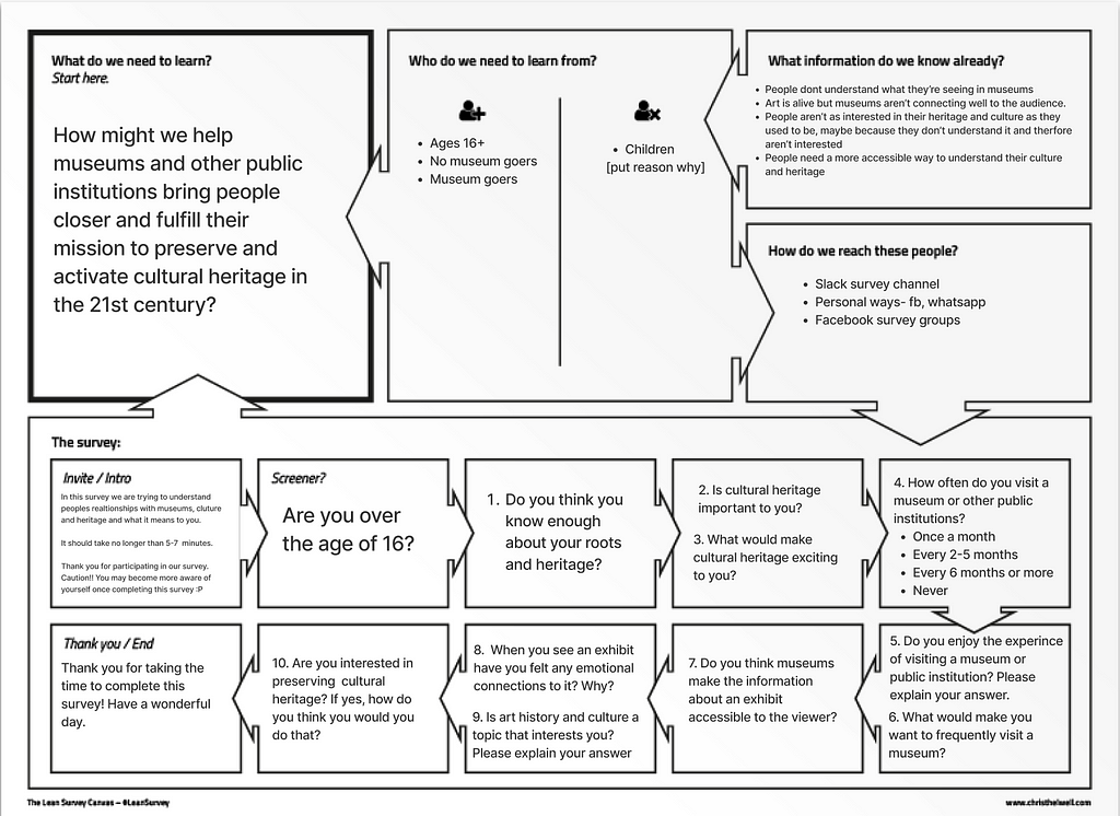 Lean Survey Canvas