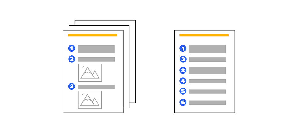 Examples: text with and without images