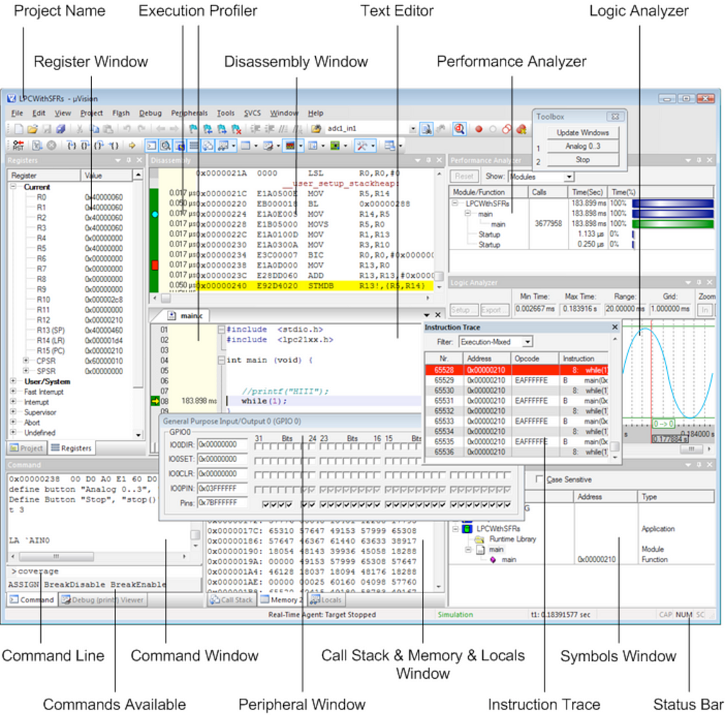 Keil uVision Debugging Toolbars | Embedded System Roadmap blog by Umer Farooq.