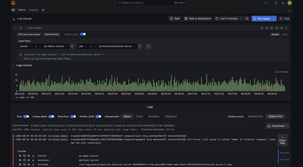 Log monitoring in a tool called Grafana