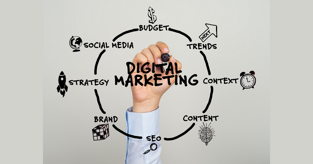 Digital marketing strategy
