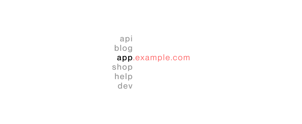 subdomains example